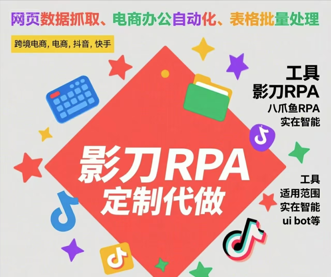 影刀RPA  自動(dòng)生成店鋪日?qǐng)?bào)數(shù)據(jù)